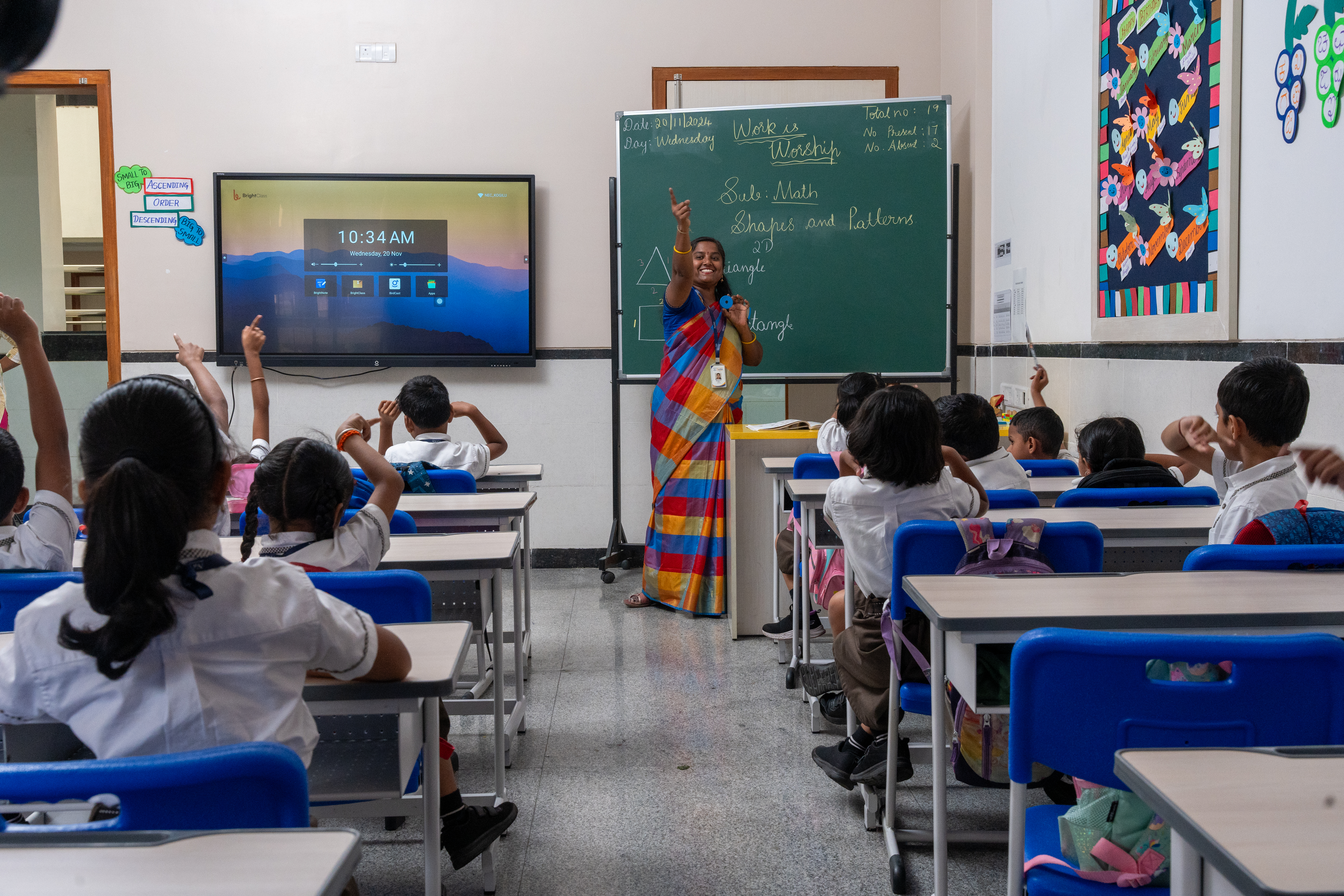 Blog of Your Best Schools in Yelahanka | Navkis Educational Centre