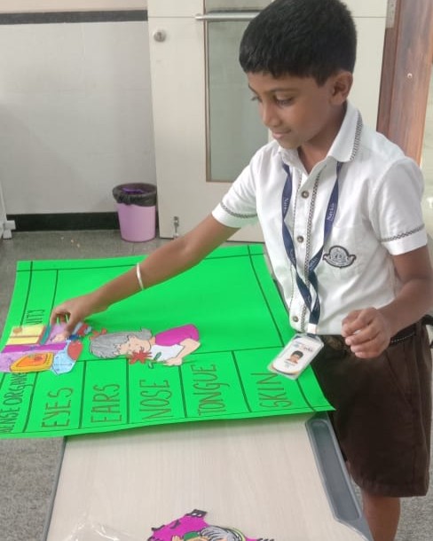 kids aptitude